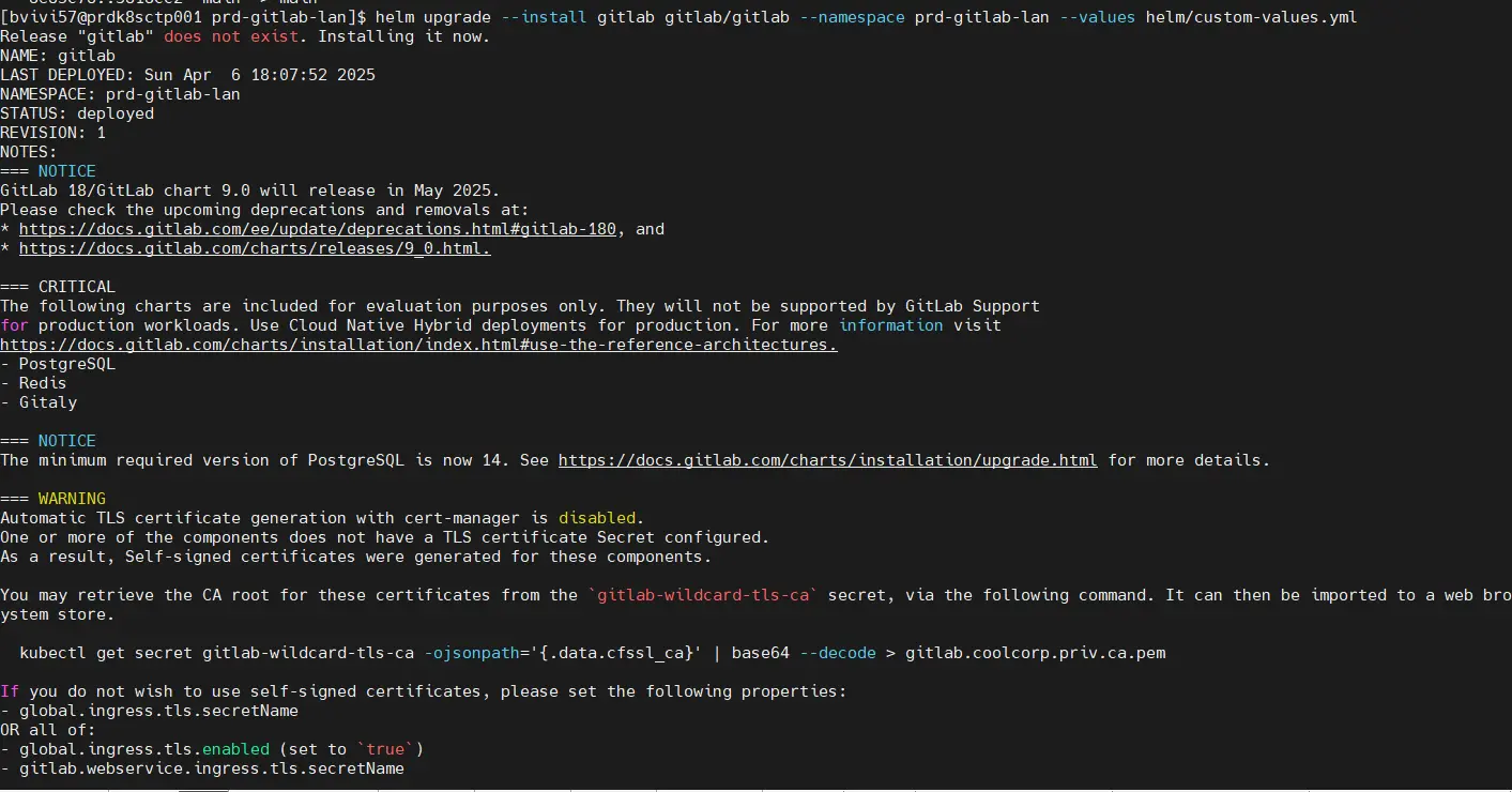 Déploiement de Gitlab avec Helm