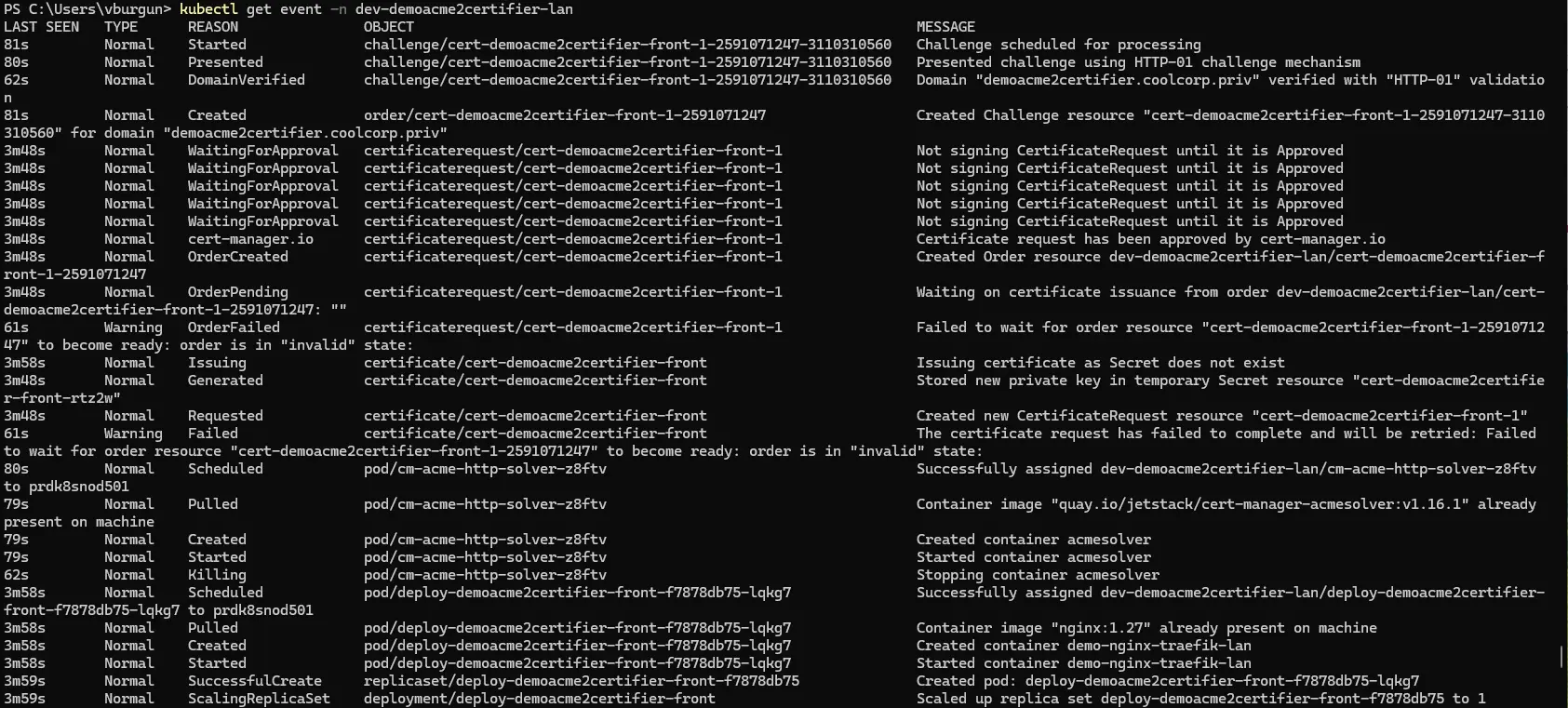 Liste des evenements dans le namespace