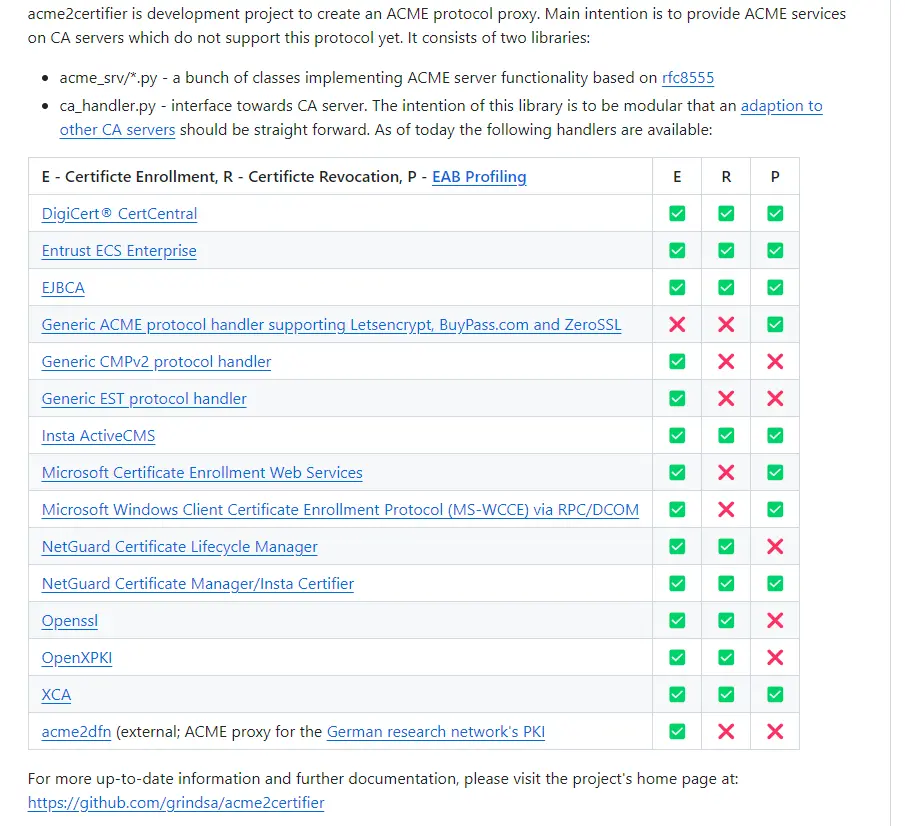 Liste des CA compatibles avec acme2certifier