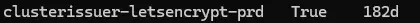 ClusterIssuer pour letsencrypt