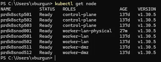 Controle des nodes