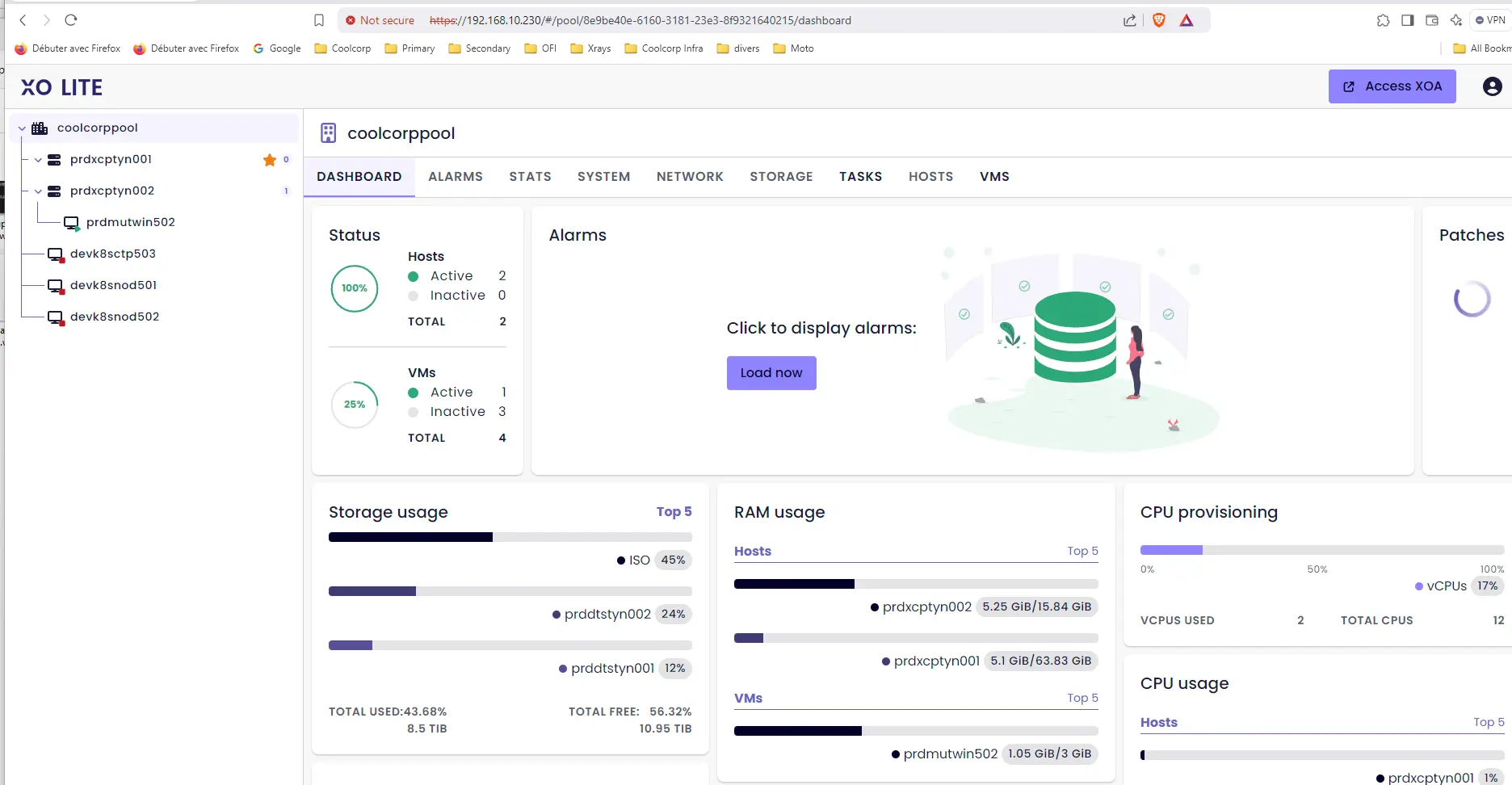 Vue résumée de l'hyperviseur