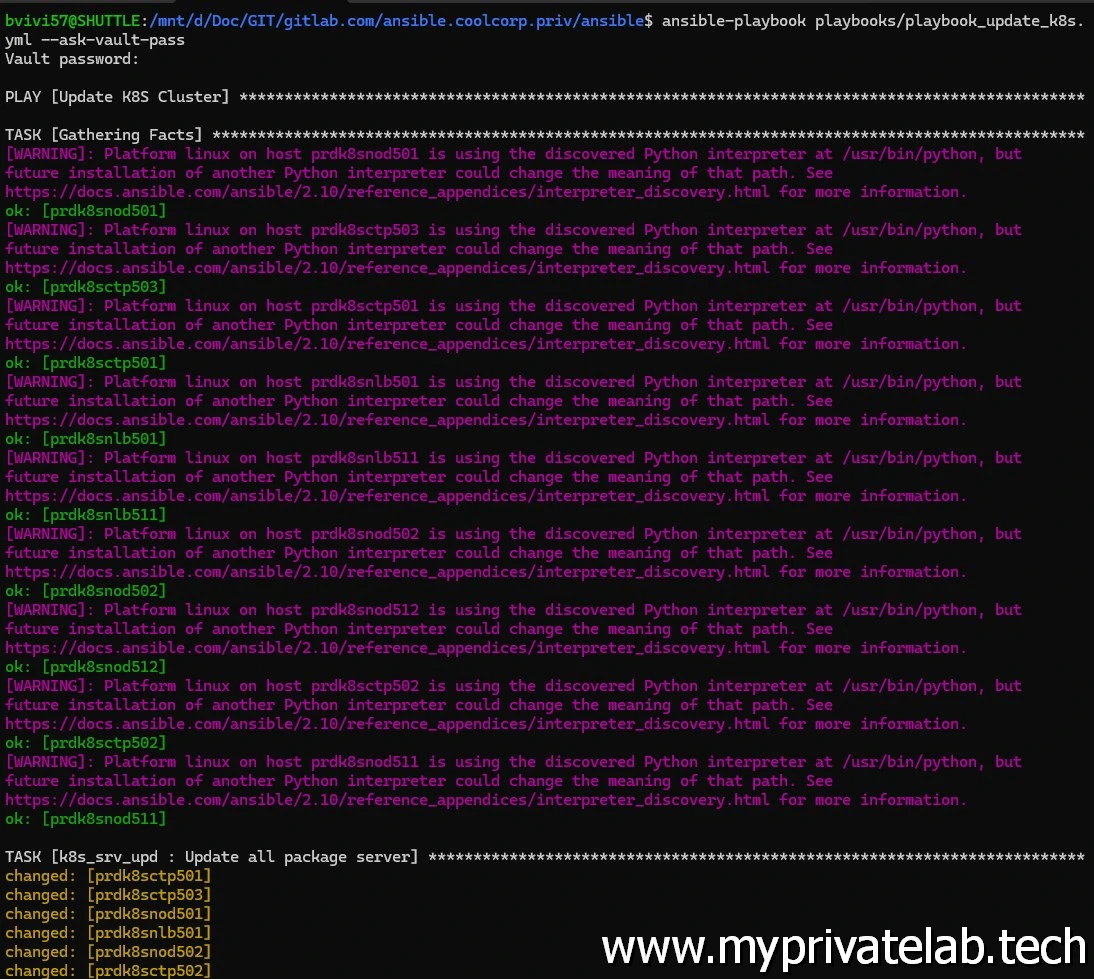 Validation avec Ansible