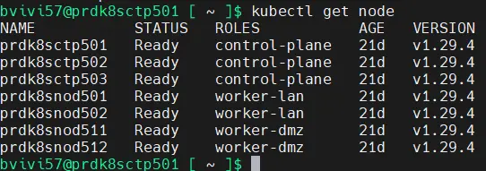 Controle des nodes
