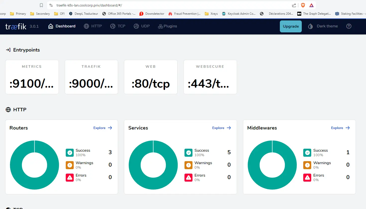Dashboard Traefik