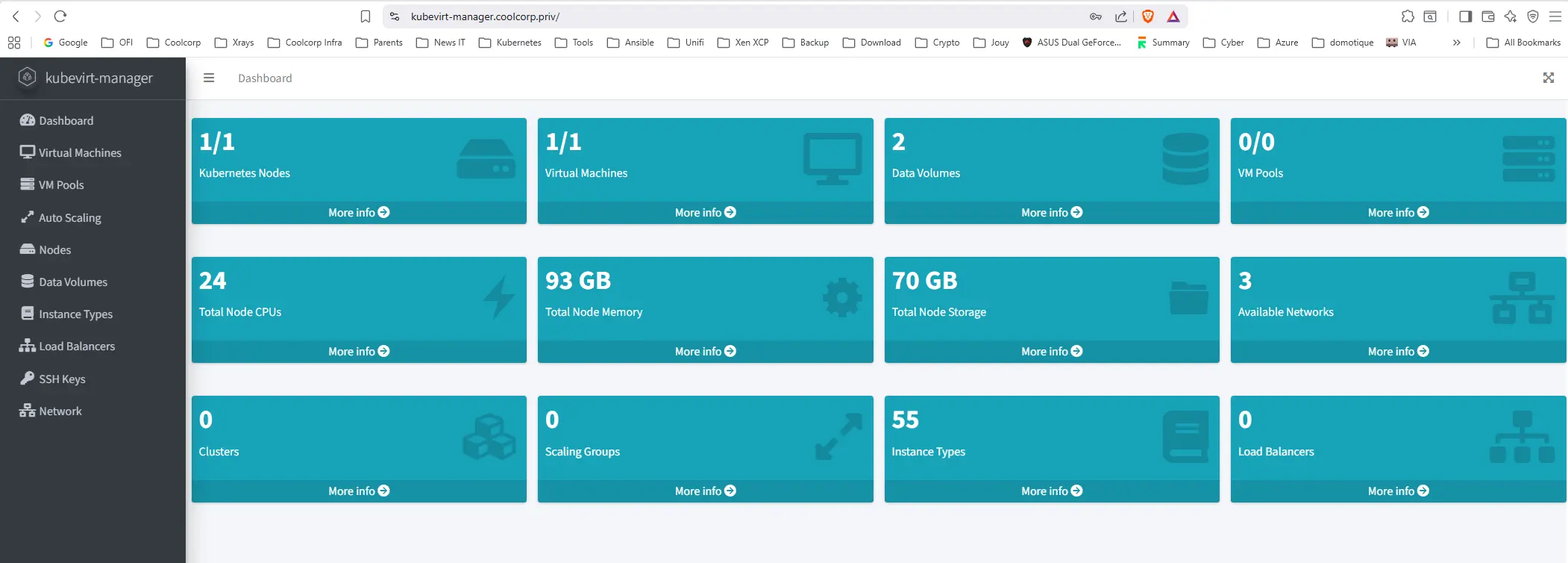 GUI de kubevirt manager
