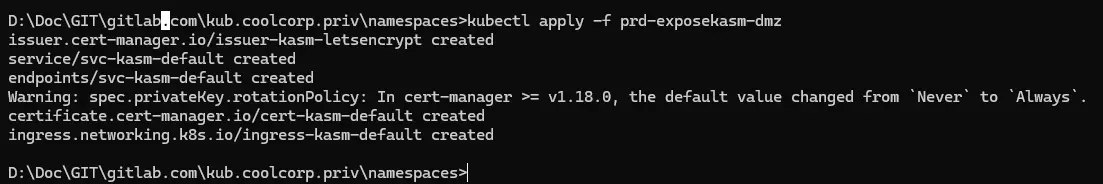 Déploiement des objets Kubernetes