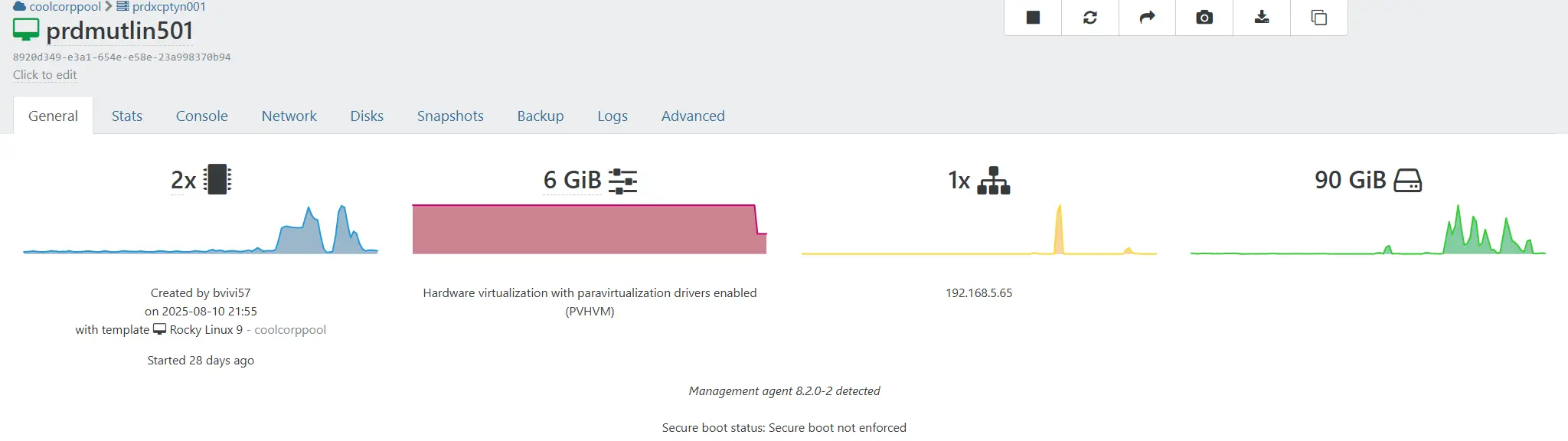 Caractéristique de la VM