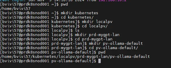 Cluster Kubernetes