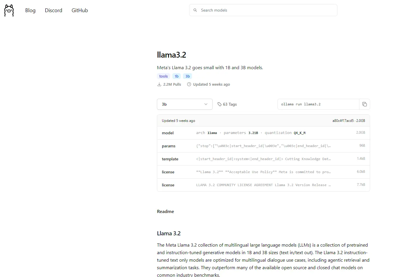 Exemple de la fiche d'un modèle