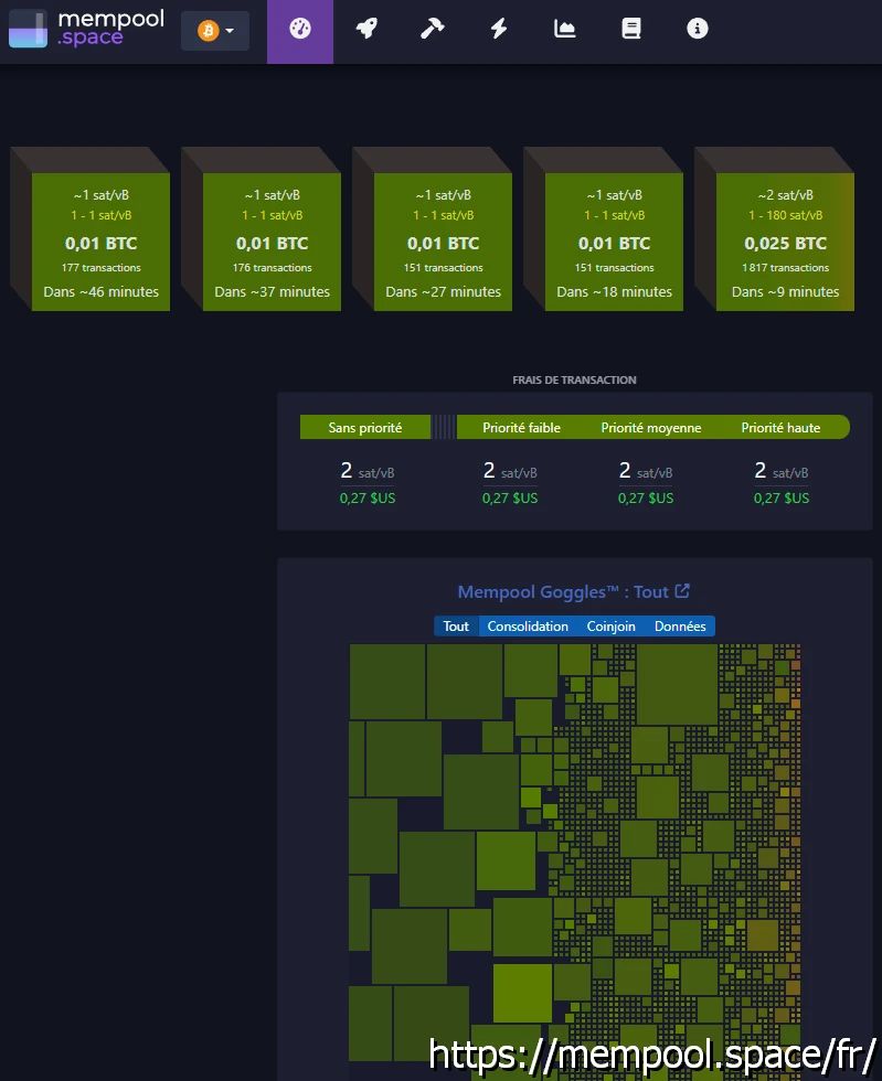 Visualisation de la mempool