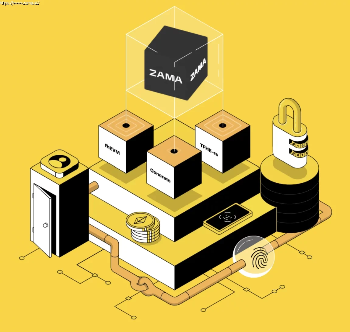 Illustration du FHE dans une blockchain
