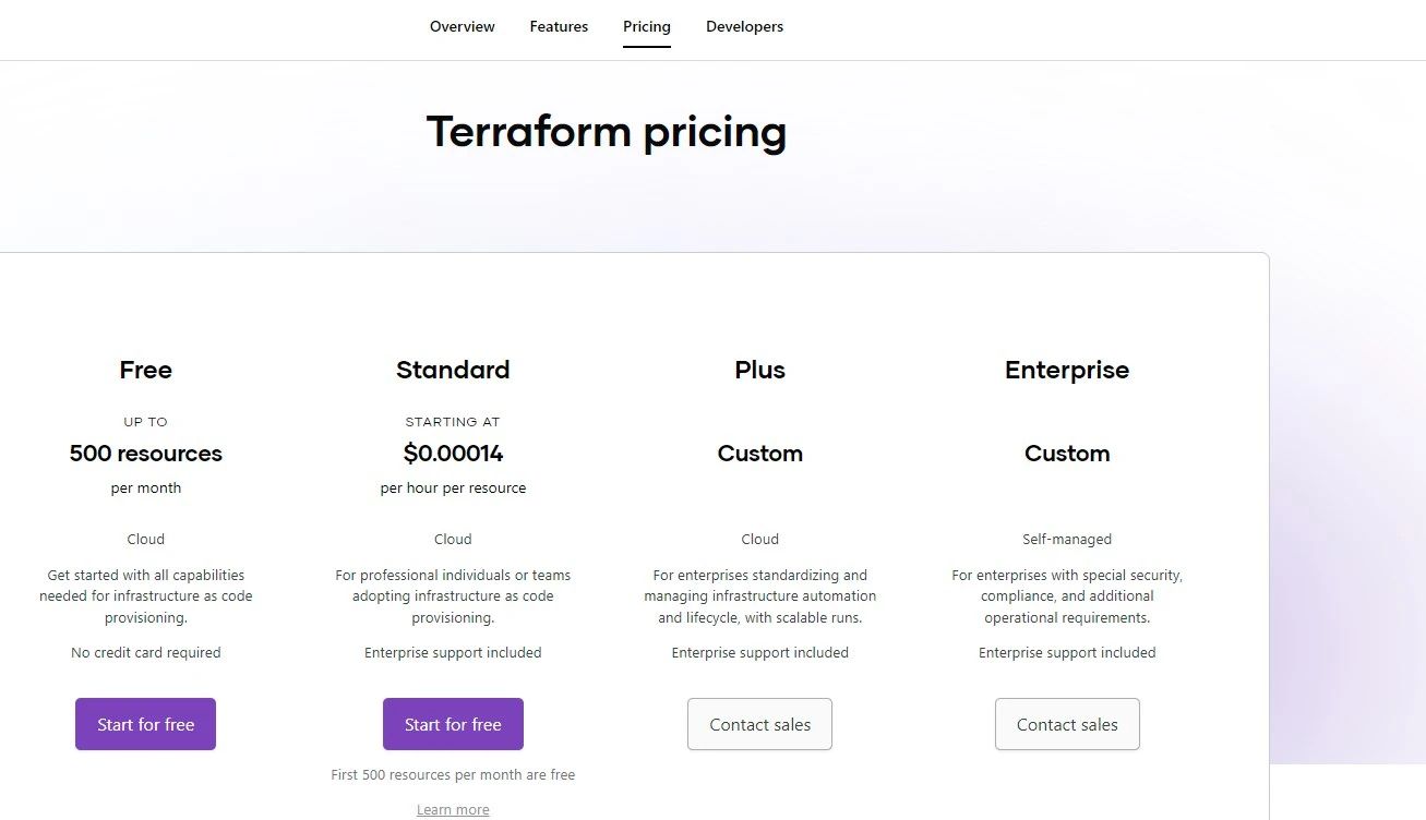 Offre Terraform Cloud