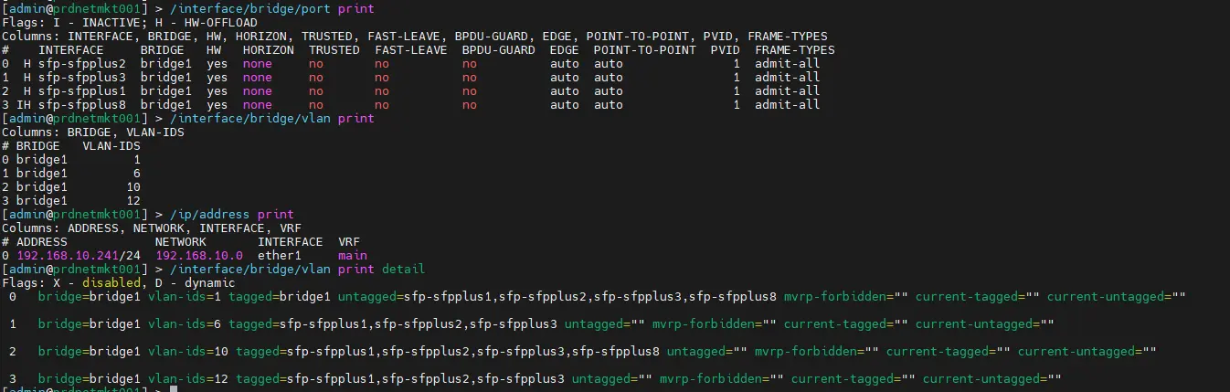 Controle de la conf finale du routeur