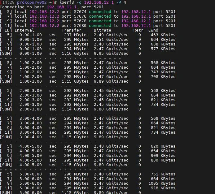 Test iperf entre deux serveurs du pool