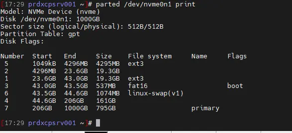 Création des volumes LINSTOR