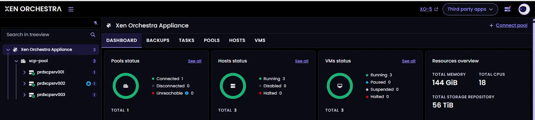 Vu globale du pool pour la V6.0
